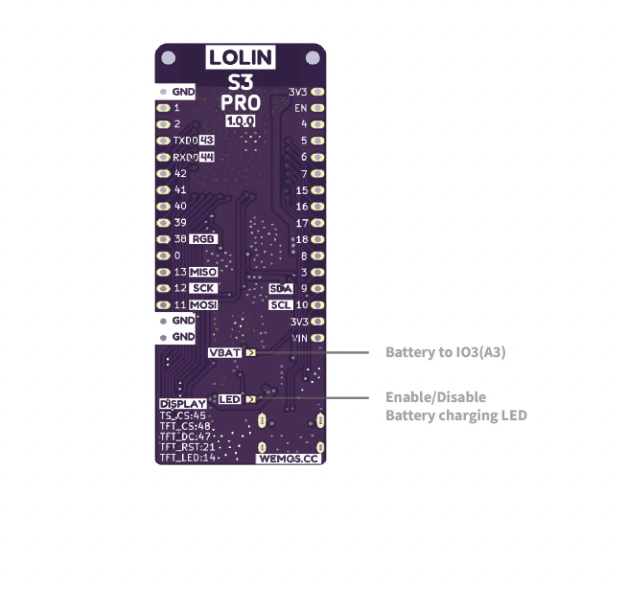 S3 Pro V1.0.0 - LOLIN WIFI BLE IOT Board